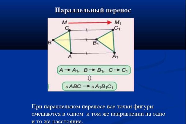 Магазин веществ кракен